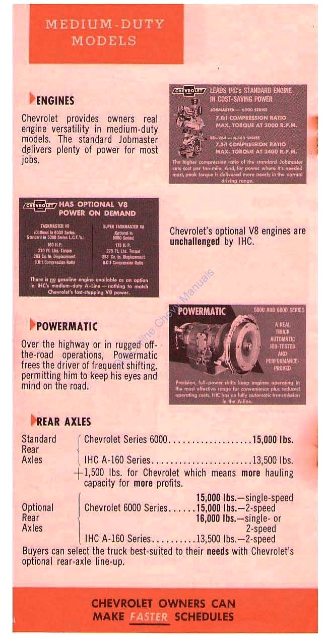 n_1957 Chevrolet Trucks-All Muscle-04.jpg